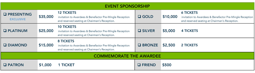 2024 Chairman's Reception Sponsorship Opportunities